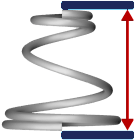 Free Length